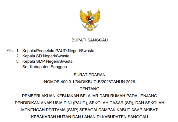 PEMBERLAKUAN KEBIJAKAN BELAJAR DARI RUMAH PADA JENJANG PENDIDIKAN ANAK USIA DINI (PAUD),SEKOLAH DASAR (SD),DAN SEKOLAH MENENGAH PERTAMA (SMP) SEBAGAI DAMPAK KABUT ASAP AKIBAT KEBAKARAN HUTAN & LAHAN